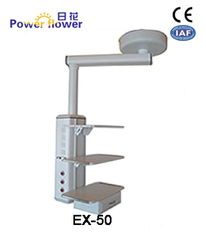 醫藥產品商機 把握藥品、醫療器械、保健食品與儀器設備批發供應求購新趨勢