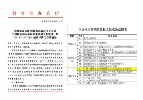 促進元宇宙專業群創新建設，金磚大賽推出元宇宙3D數字內容設計創作賽項